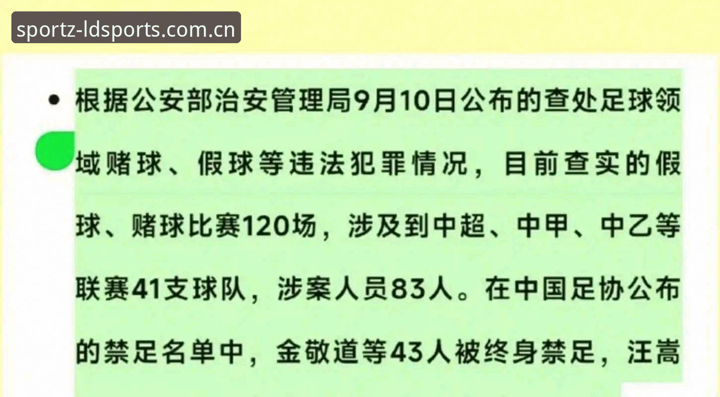 LDSports官网 揭秘中国足协第三批禁足名单背后:65人涉案,足球反腐风暴再升级