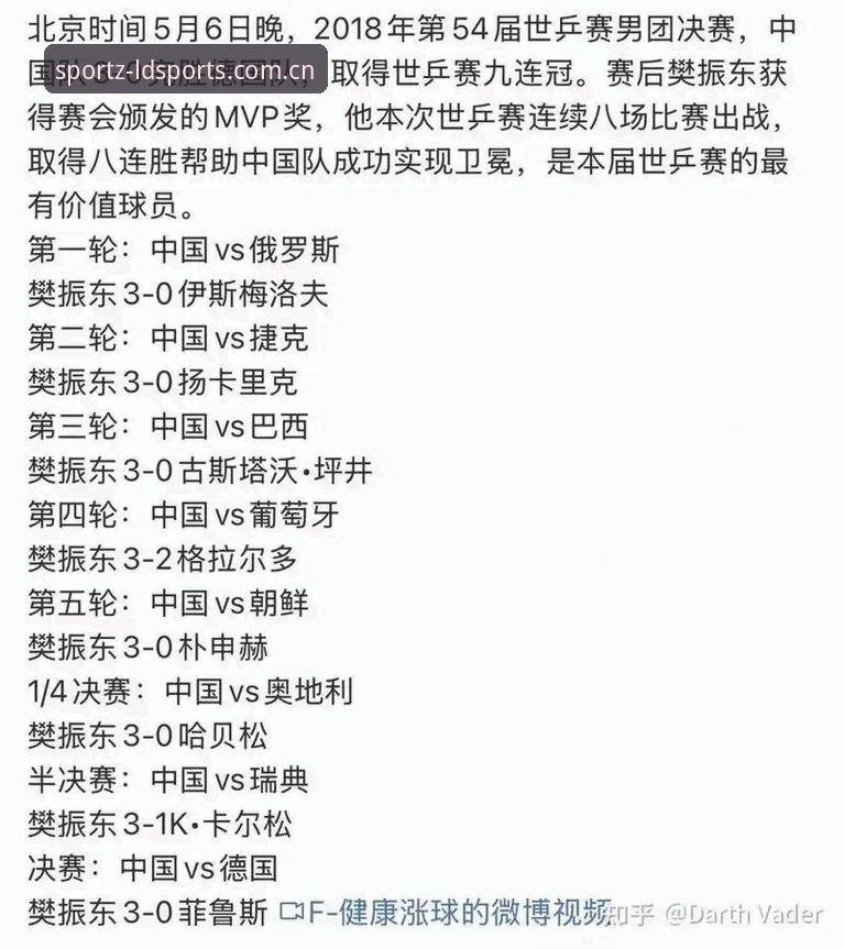 最新LDSports官网 掌握德国队世界杯名单分析的关键技巧,结合LDS体育平台观赛实用指南