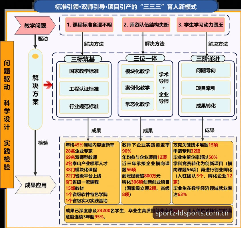 体育管理者困境深度解析：从拉比奥事件看俱乐部运营决策指南